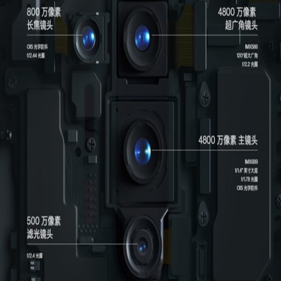 手機紅外攝影濾光片濾鏡是什么原理？